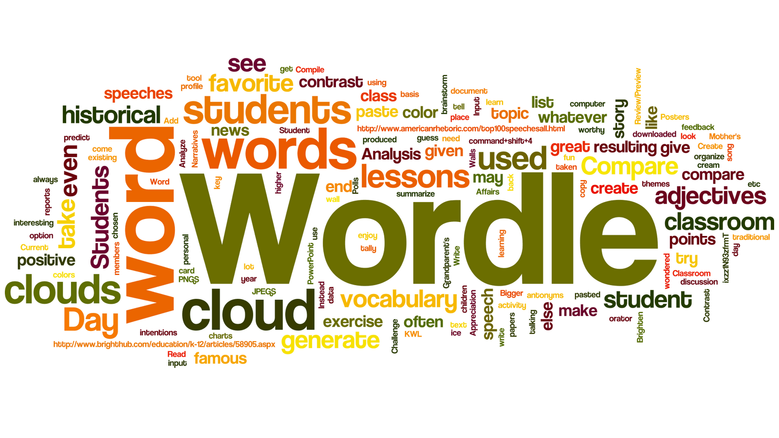 the-wordle-website-link-free-biografrica